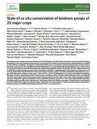 State of ex situ conservation of landrace groups of 25 major crops