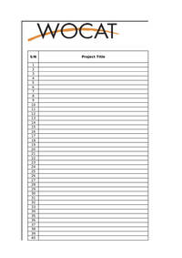WOCAT Reporting Form 9 WOCAT Reporting Form 9