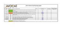 WOCAT Indicators reporting Checklist WOCAT Indicators reporting Checklist