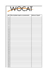 WOCAT Reporting Form 10 WOCAT Reporting Form 10