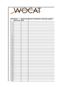 WOCAT Reporting Form 4 WOCAT Reporting Form 4