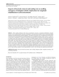 Impacts of bracteole removal and seeding rate on seedling emergence of halophyte shrubs: implications for rangeland rehabilitation in arid environments Impacts of bracteole removal and seeding rate on seedling emergence of halophyte shrubs: implications for rangeland rehabilitation in arid environments