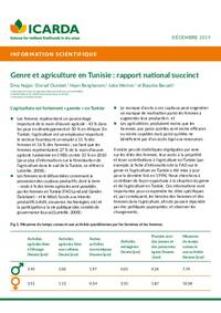 Genre et agriculture en Tunisie : rapport national succinct Genre et agriculture en Tunisie : rapport national succinct