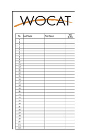 Event Register for capacity development events conducted by WOCAT 2020+ Event Register for capacity development events conducted by WOCAT 2020+