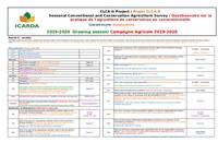 Tunisia CLCA Data Collection Tool Tunisia CLCA Data Collection Tool