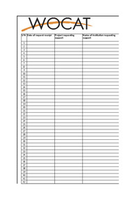 WOCAT Reporting Form 3 WOCAT Reporting Form 3