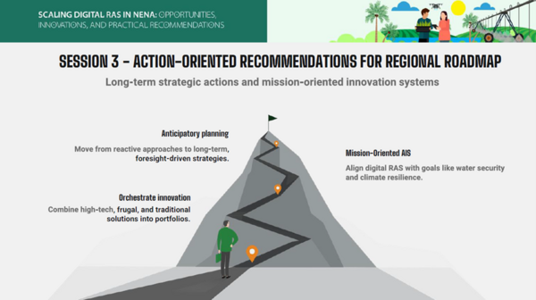 A snapshot demonstrating a simple roadmap for action-oriented recommendations