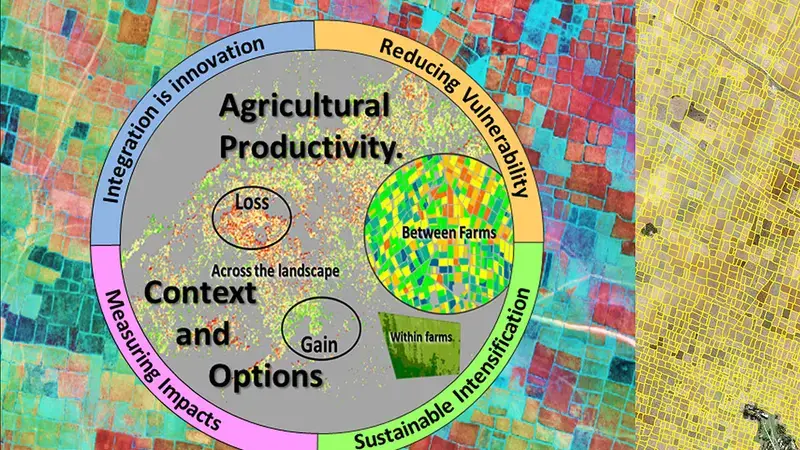 Tracking agroecosystems from space helps to better understand food and nutrition security Tracking agroecosystems from space helps to better understand food and nutrition security
