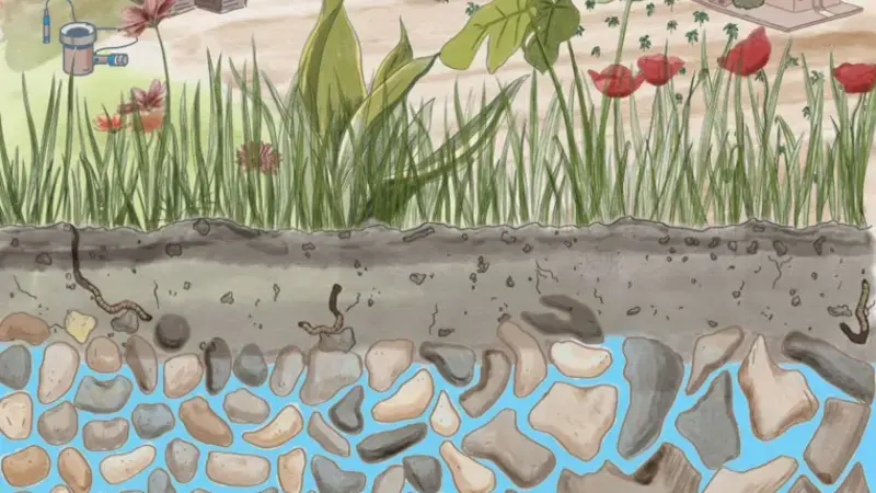 Groundwater reserves hold 60 times more freshwater supplies than rivers and streams (credit: UN-Water) Groundwater reserves hold 60 times more freshwater supplies than rivers and streams (credit: UN-Water)