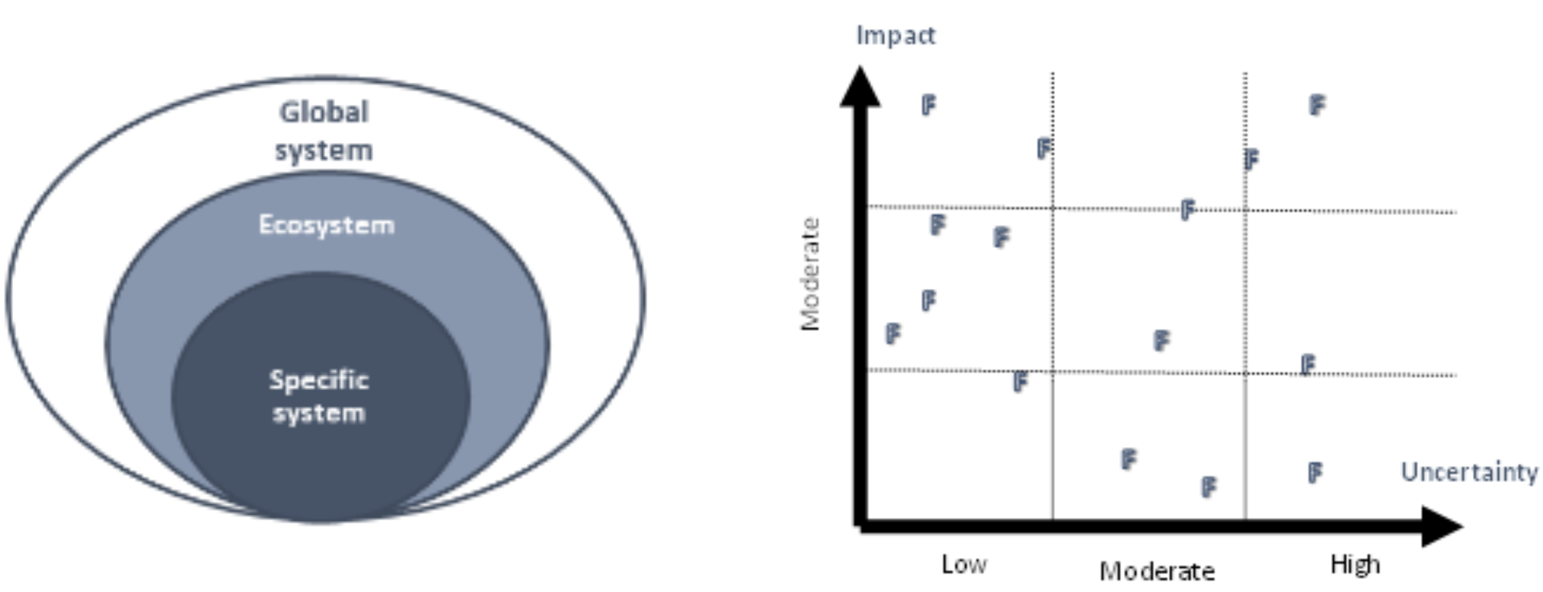 Diagram Diagram