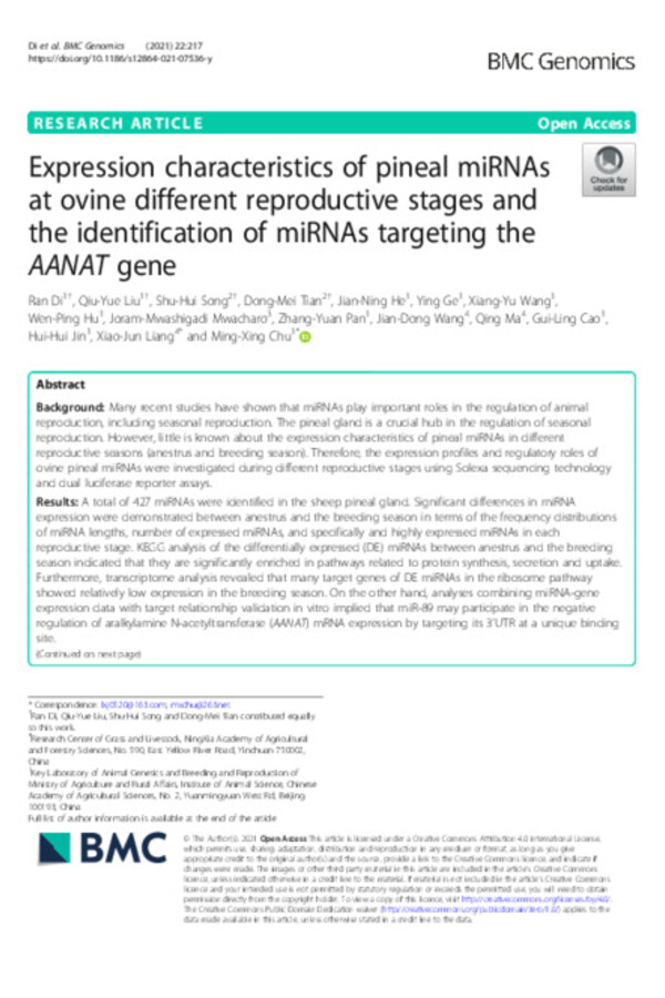 Expression characteristics of pineal miRNAs at ovine different reproductive stages and the identification of miRNAs targeting the AANAT gene